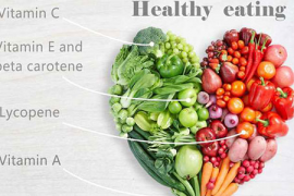 范老师谈男性健康,关爱生命,从健康开始 范老师谈男性健康,关爱生命,从健康开始